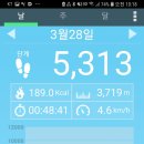 중계동평생학습관 이미지