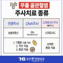 휴먼본정형외과의원 이미지