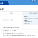 에이치알에스코리아