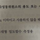 법령 신고대상 방사성동위원소 이미지