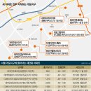 대치래미안공인중개사사무소 이미지