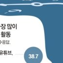 하루경영연구소 이미지