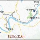 선사시대로 탐방 길(고인돌코스) 이미지