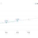 용마로지스(주) 이미지