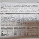 [남성영양제] 임신준비 필수인 영양제 추천 남자엽산 랄츠비 퍼틸액티브맨 후기