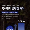 소도 티스토리