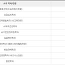 학위수여식(졸업식) 및 입학식 안내 이미지