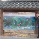 대평주유소 이미지