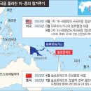 태평양
