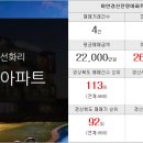 협진부동산공인중개사사무소 이미지