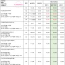 법원체육공원 축구장 이미지