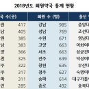 가장약국 이미지