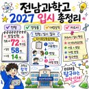 전남과학고등학교 | 전남과학고 2027 전형 입시 경쟁률 대입실적 자소서 총정리