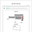 디에스공인중개사사무소 이미지
