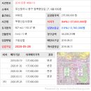 광복중앙로 이미지
