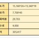 컴텍 | 삼양컴텍 상장일 주가 매도 후기_아쉽지만 익절은 언제나 옳다