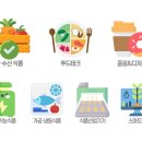 신성식품 이미지