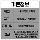 서울남부백화점약국 이미지