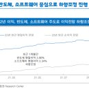 (주)선진엔터테인먼트 이미지
