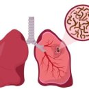 업사이클링토탈공예 이미지