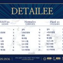 디테일리 | 남양주 별내 손세차 꼼꼼한 디테일리 후기