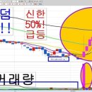 ㈜신한기업 이미지