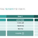 트랙3 이미지