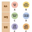 송탄유도관 이미지