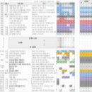 신서리 | [주간 쿠쿠] 2021년 1월 첫째 주 : 늘어져도, 비교적 평온한