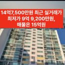 염창동아 44평형 최저가 9억 9,200만원, 실거래가 14억 7,500만원 이미지