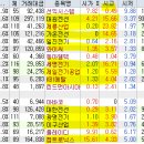 서원산업가스에너지 이미지