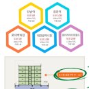 삼영메디칼 이미지