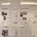 평택 기념일데이트코스 ‘포토이즘스튜디오’ 흑백사진 풀패키지