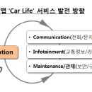 라이프카서비스 이미지