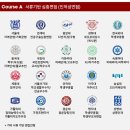 바른길과학