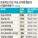 오마뎅 이미지