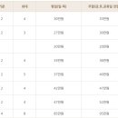 아원슈퍼