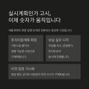 진주 초전남부1지구 도시개발사업