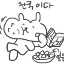 라보니 네이버블로그