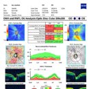 센스원의원 이미지
