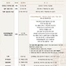 데이 데이 콘서트 Ⅰ 유다빈밴드 X 범진 이미지
