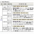 (주)용호기계기술 이미지