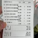 서울온누리약국 | 서울 남대문 왕솔약국 구매후기, 추천템, 웨이팅, 온누리상품권, 가격비교