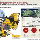 과천산업(주) 이미지