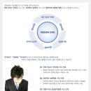 대원강업(주) 이미지