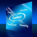 행정사법인 환경인 이미지