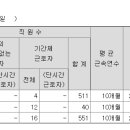 (주)에이피에스 이미지