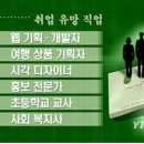 메신저투어 이미지