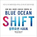 블루오션