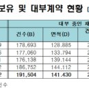 행정용 26 이미지
